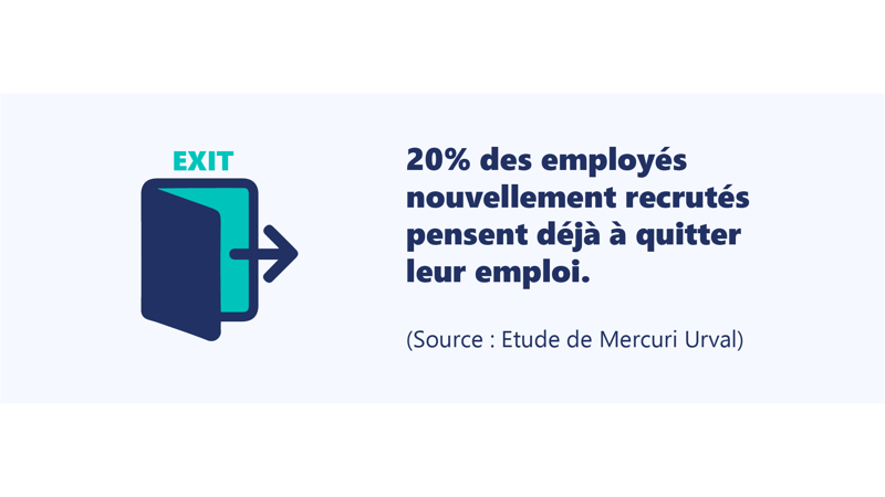 Comment réussir la fidélisation de vos employés 1