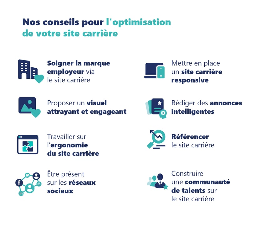 HunteedComment optimiser son site carrières copy