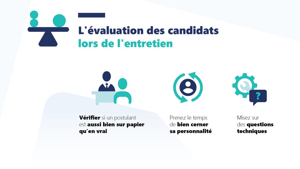 L'évaluation des candidats lors de l'entretien