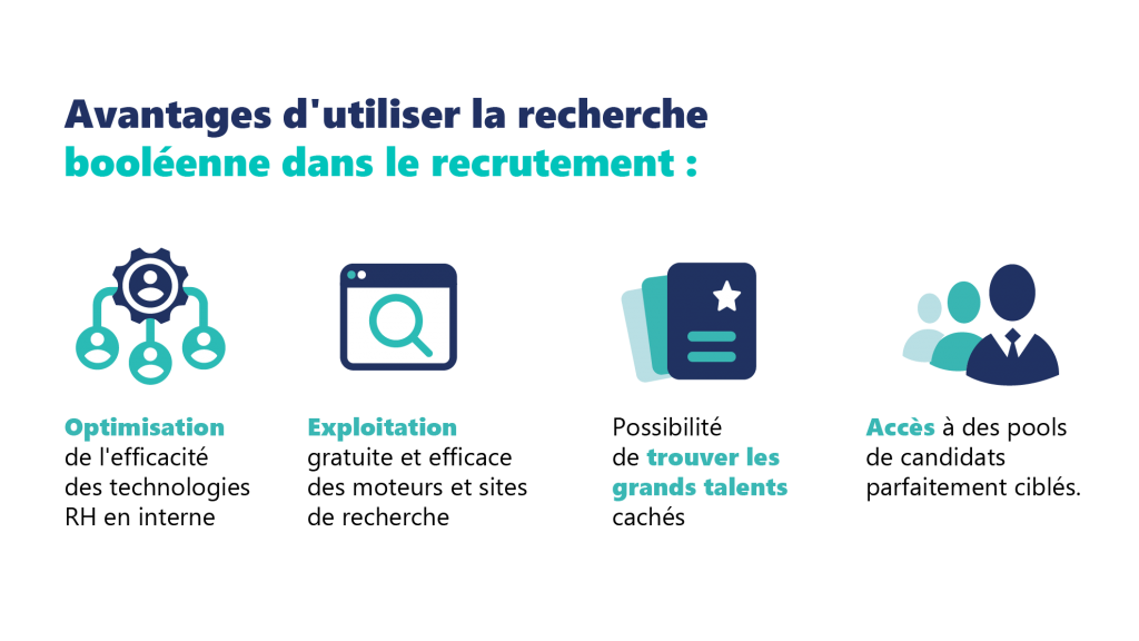 Avantages d'utiliser la recherche booléenne dans le recrutement