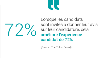 Lorsque les candidats sont invités à donner leur avis sur leur candidature, cela améliore l'expérience candidat de 72%