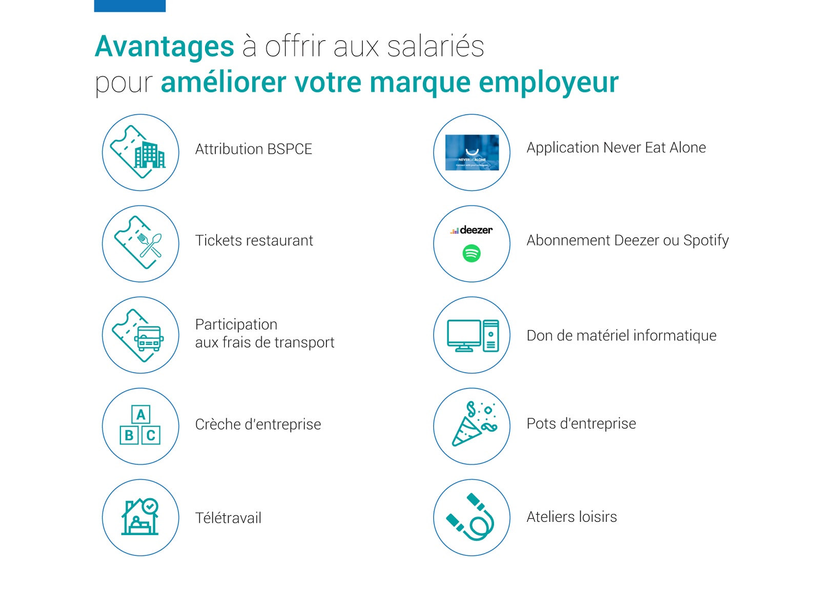 Avantages à proposer pour renforcer votre marque employeur