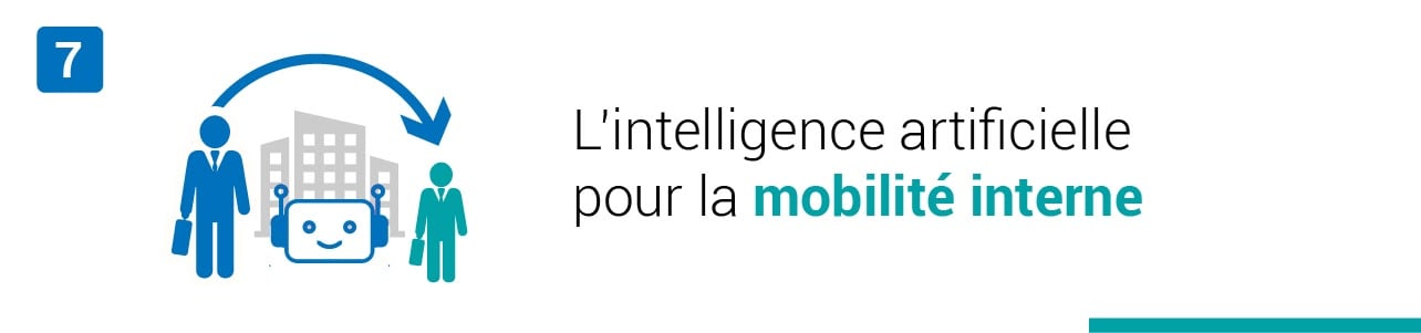 L'intelligence artificielle pour la mobilité interne