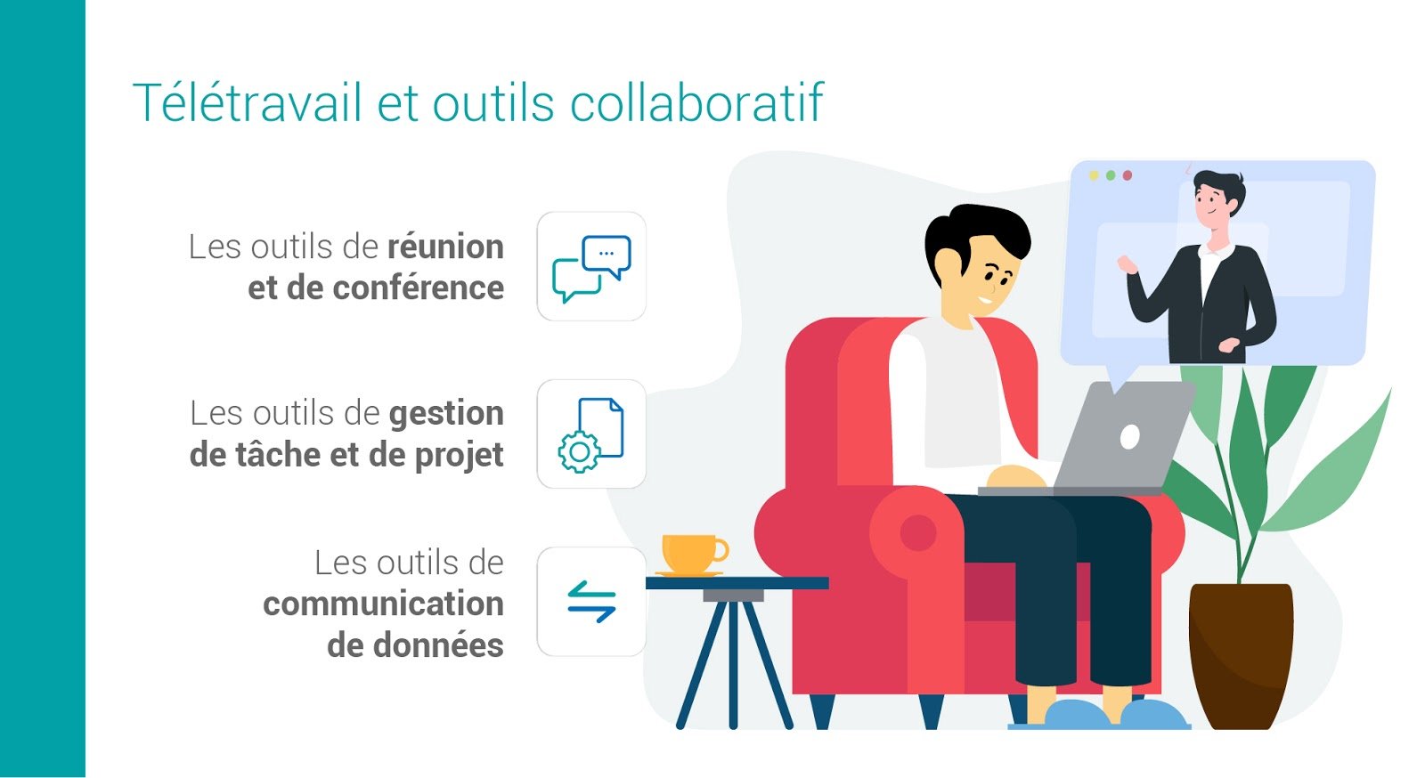 Télétravail et outils collaboratifs