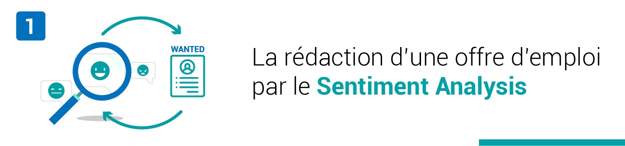 Rédaction d'une offre d'emploi par le Sentiment Analysis