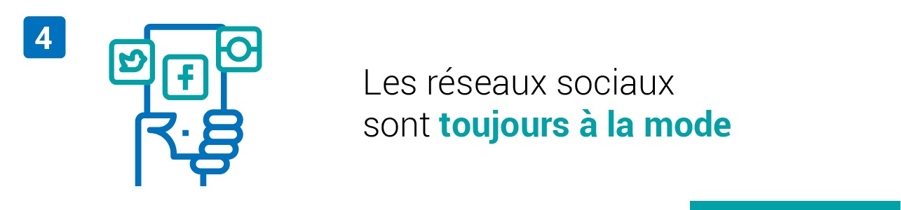 Tendance #4 : Les réseaux sociaux sont toujours à la mode